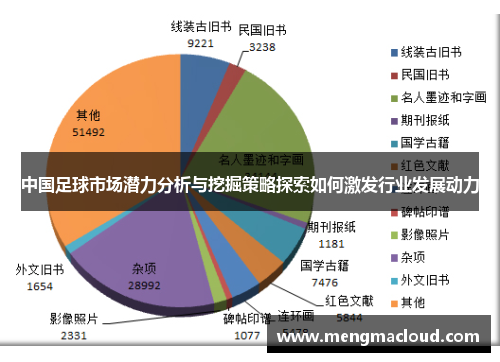 中国足球市场潜力分析与挖掘策略探索如何激发行业发展动力