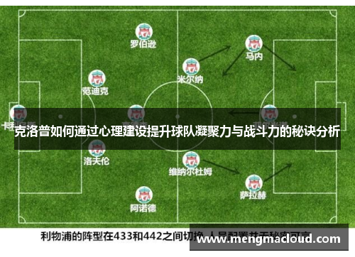克洛普如何通过心理建设提升球队凝聚力与战斗力的秘诀分析