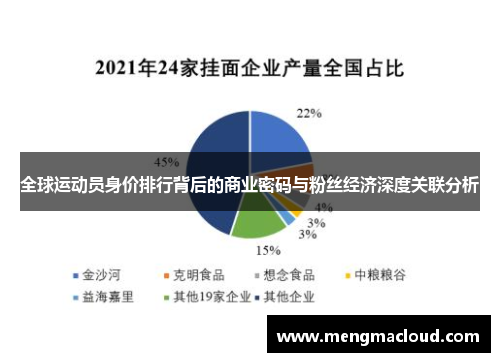 全球运动员身价排行背后的商业密码与粉丝经济深度关联分析