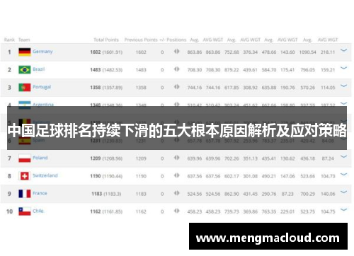中国足球排名持续下滑的五大根本原因解析及应对策略