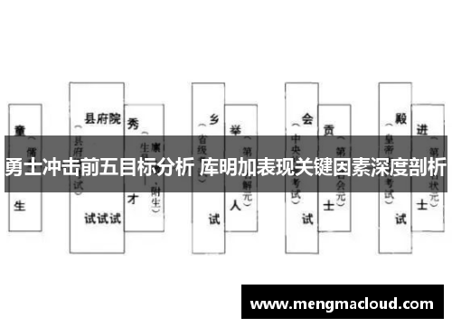 勇士冲击前五目标分析 库明加表现关键因素深度剖析