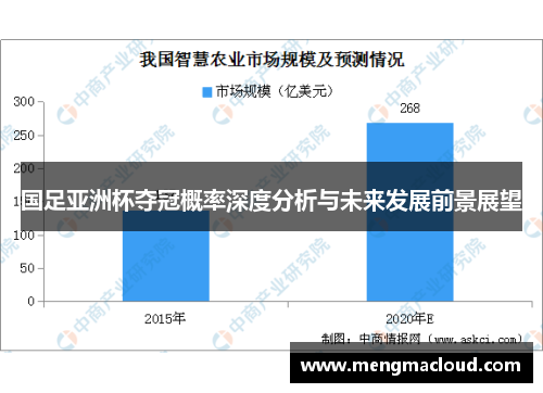 国足亚洲杯夺冠概率深度分析与未来发展前景展望
