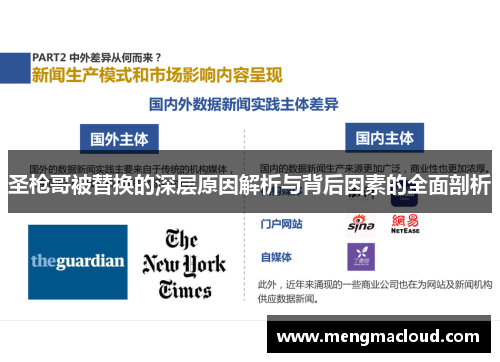 圣枪哥被替换的深层原因解析与背后因素的全面剖析