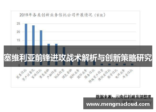 塞维利亚前锋进攻战术解析与创新策略研究