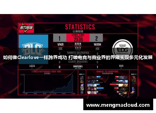 如何像Clearlove一样跨界成功 打破电竞与商业界的界限实现多元化发展