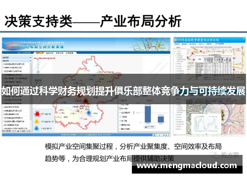 如何通过科学财务规划提升俱乐部整体竞争力与可持续发展